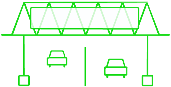Digital Bridge Digital Bridge